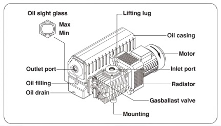 ATS External